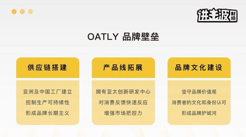不破不立 Oatly燕麥奶資產管理驅動的中國道路